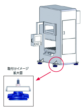 昇降付防振フット(ダイヤル型)|株式会社ナベヤ 昇降付防振フット(ダイヤル型)|株式会社ナベヤ