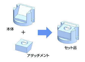マイクロダウンサイドクランプ 丸型|株式会社ナベヤ
