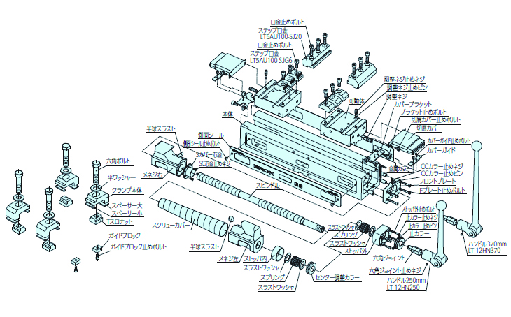 天然石ターコイズ ナベヤ:JISバイスA型 JIS-A125【メーカー直送品】 A125(900405) 固定 工作機 生産加工 