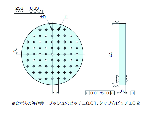 寸法図・サイズ表