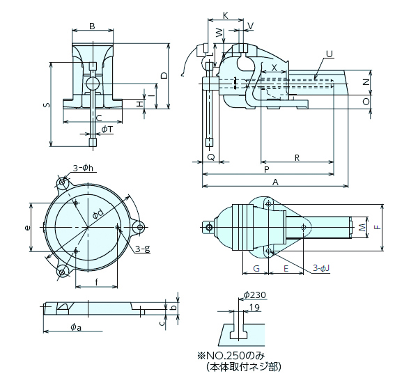 感謝価格】 TRUSCO トラスコ中山 回転台付リードバイス 強力型 角胴シャフト 175mm TSLV-175