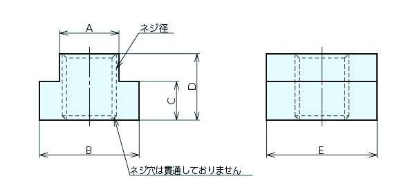 春の新作 回転Ｔ−スロットナット ＲＴＮ ｶｲﾃﾝT-ｽﾛｯﾄﾅｯﾄ 2220-RTN 鉄 または標準 生地