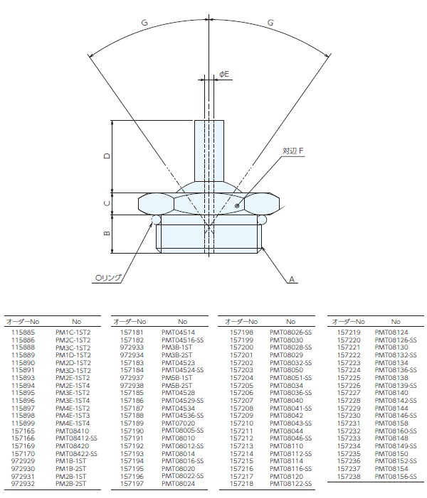 E-9991／インサートノズル PM-ST型／972937 寸法図