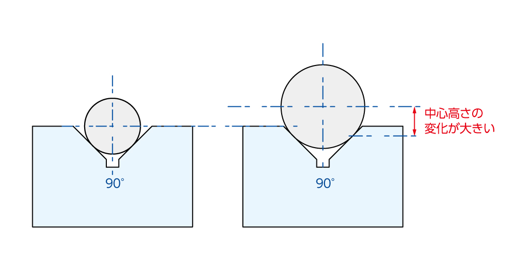 vee_blocks._4.jpg