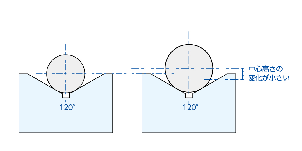 vee_blocks._5.jpg
