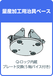 Q-ロック内蔵　プレート交換(５軸バイス付き)