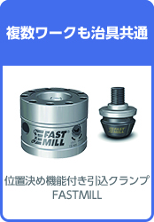 位置決め機能付き引込クランプ　FASTMILL