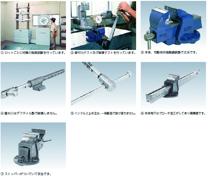 【希望者のみラッピング無料】 万力 バイス DIY しゃくり フライス盤 金属加工 旋盤 NO100 ナベヤ その他