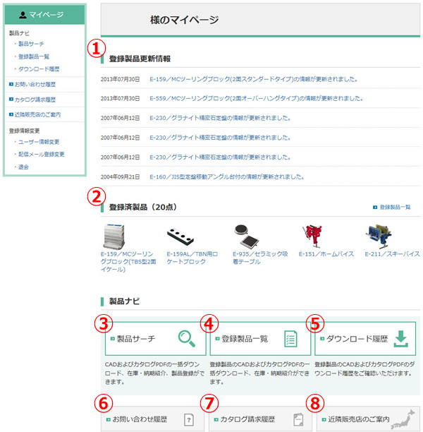 マイページの使い方 製品ナビの使い方 株式会社ナベヤ