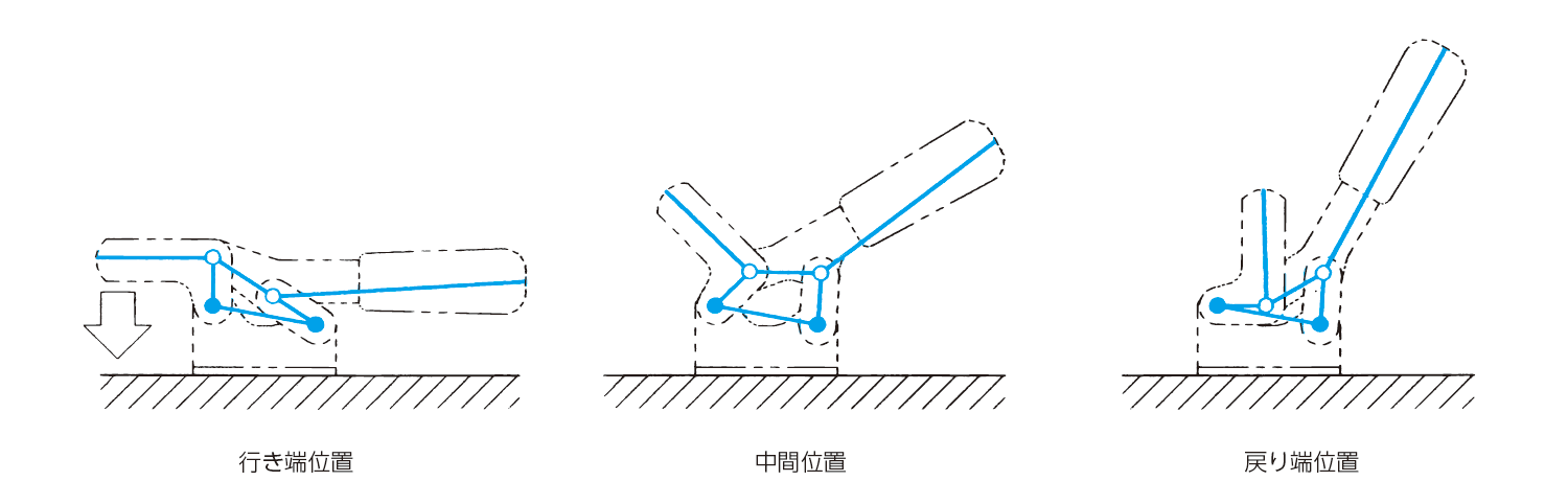 倍力機構