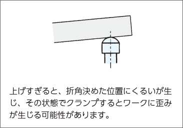 クランプ部品の選定 | 治具選定ガイド | 株式会社ナベヤ