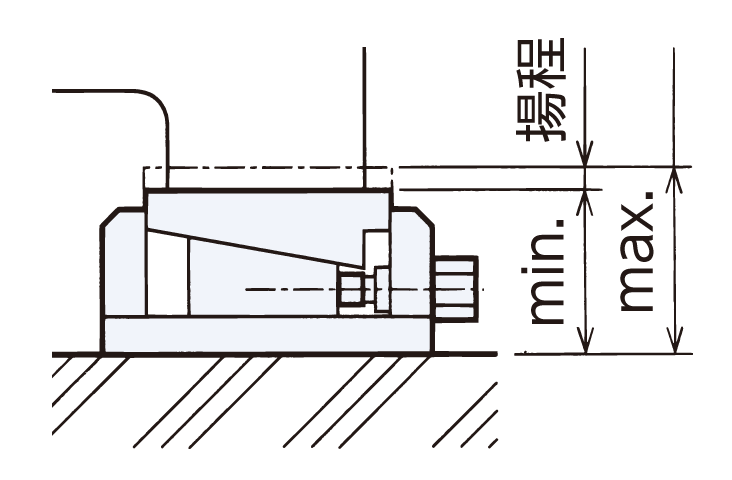 トレフォイル ＯＳＳ レベリングブロックＯＳＥ型 ＯＳＥ３Ｎ OSE3N/1台「3678881」