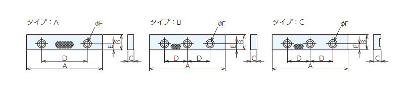 完璧 ルンルンマーケットナベヤ NABEYA JISバイスA型 JIS-A125 オーダーNo.900405 ナベヤ(NABEYA) JISバイスA型 JIS-A125 (オーダーNo.900405)