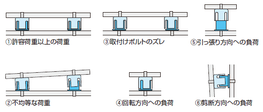 防振マウント(軽量型)|株式会社ナベヤ 防振マウント(軽量型)|株式会社ナベヤ