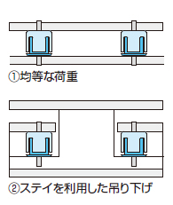 防振マウント(軽量型)|株式会社ナベヤ 防振マウント(軽量型)|株式会社ナベヤ