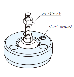 フット型防振マウント|株式会社ナベヤ フット型防振マウント|株式会社ナベヤ