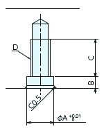 Q-ロックエレメント ホールタイプ ピンボルトセット（空圧式,油圧式