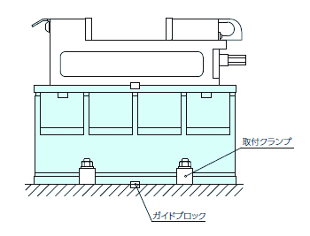 ハイトブロック|株式会社ナベヤ